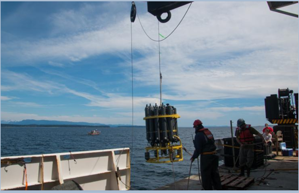 Piloting Bio-GO-SHIP on US cruises to Study Plankton and Ocean Processes