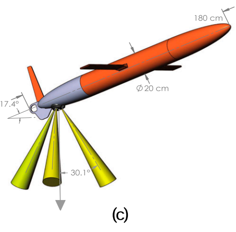 Absolute Velocity Estimates from Autonomous Underwater Gliders Equipped with Doppler Current Profilers