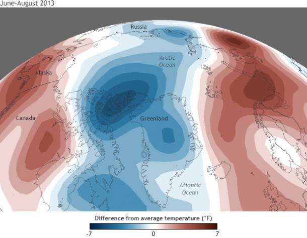 Long-term warming and environmental change trends persist in the Arctic in 2013